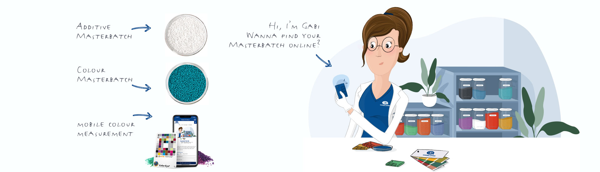 Hi, I'm Gabi. Wanna find your Masterbatch online? Hi, I'm Gabi. Wanna find your Masterbatch online?